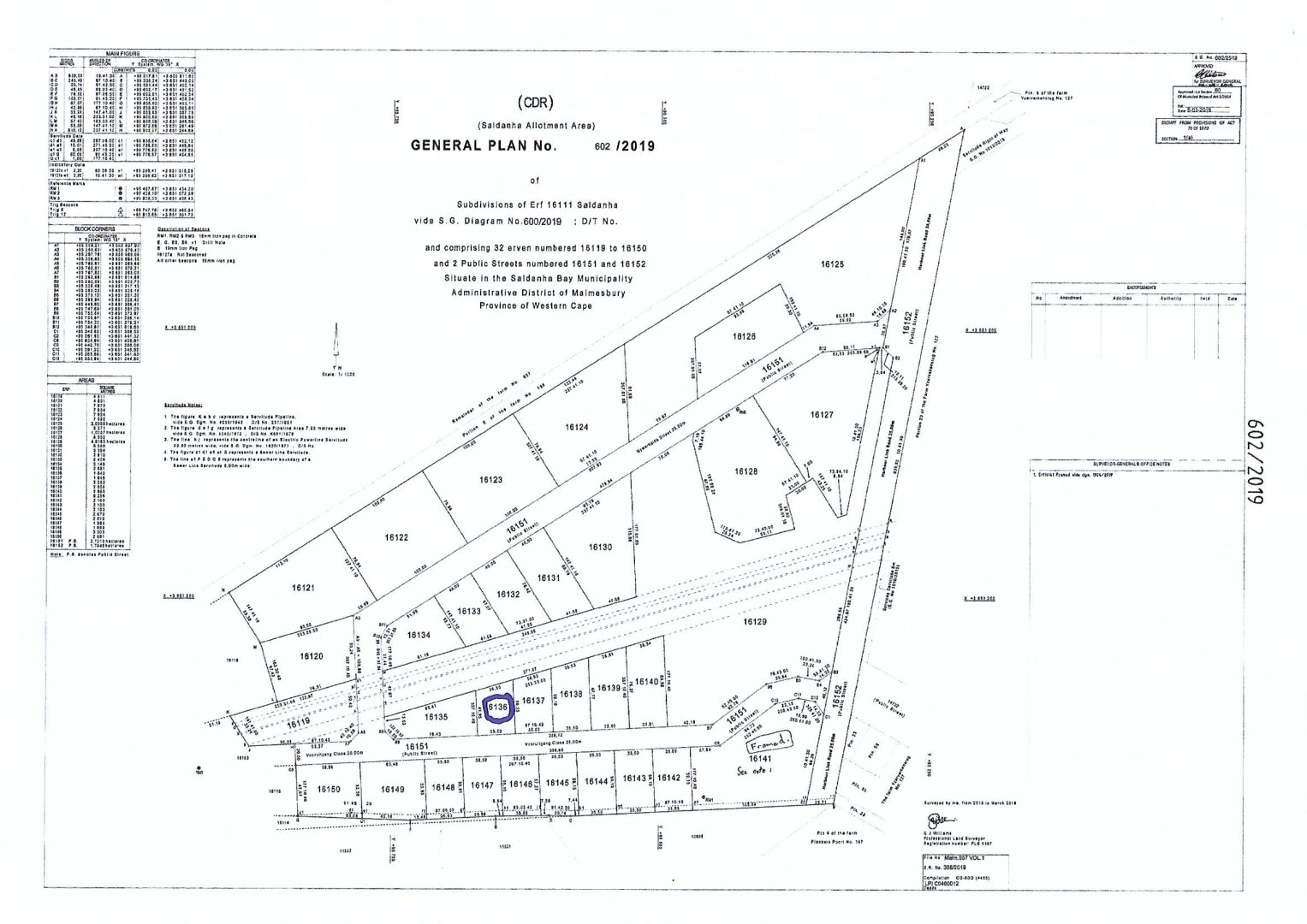 Commercial Property for Sale in Saldanha Industrial Western Cape